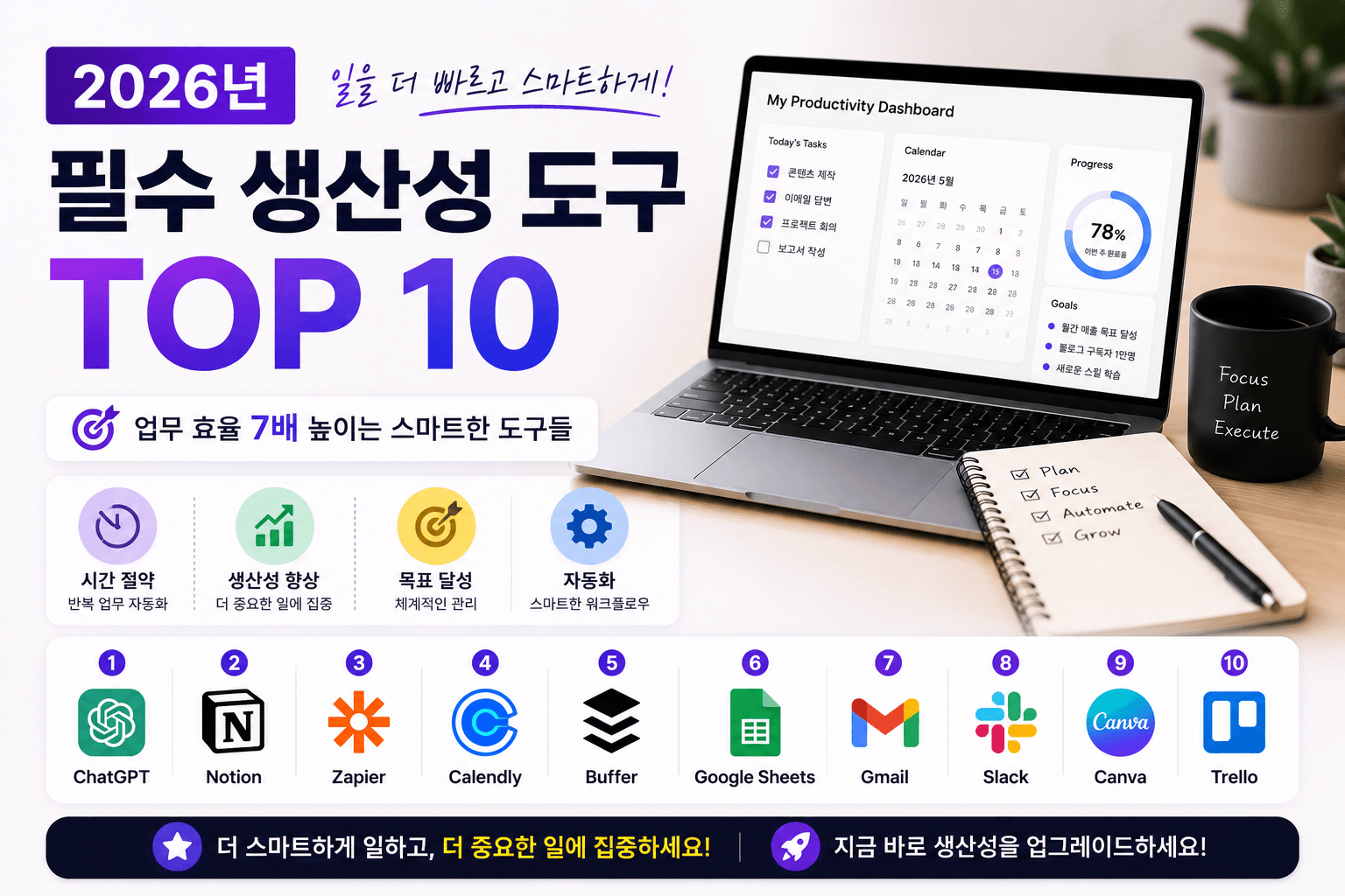 2026년 필수 생산성 도구 TOP 10