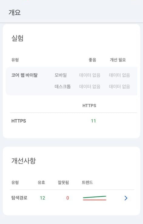 구글 서치콘솔 화면
